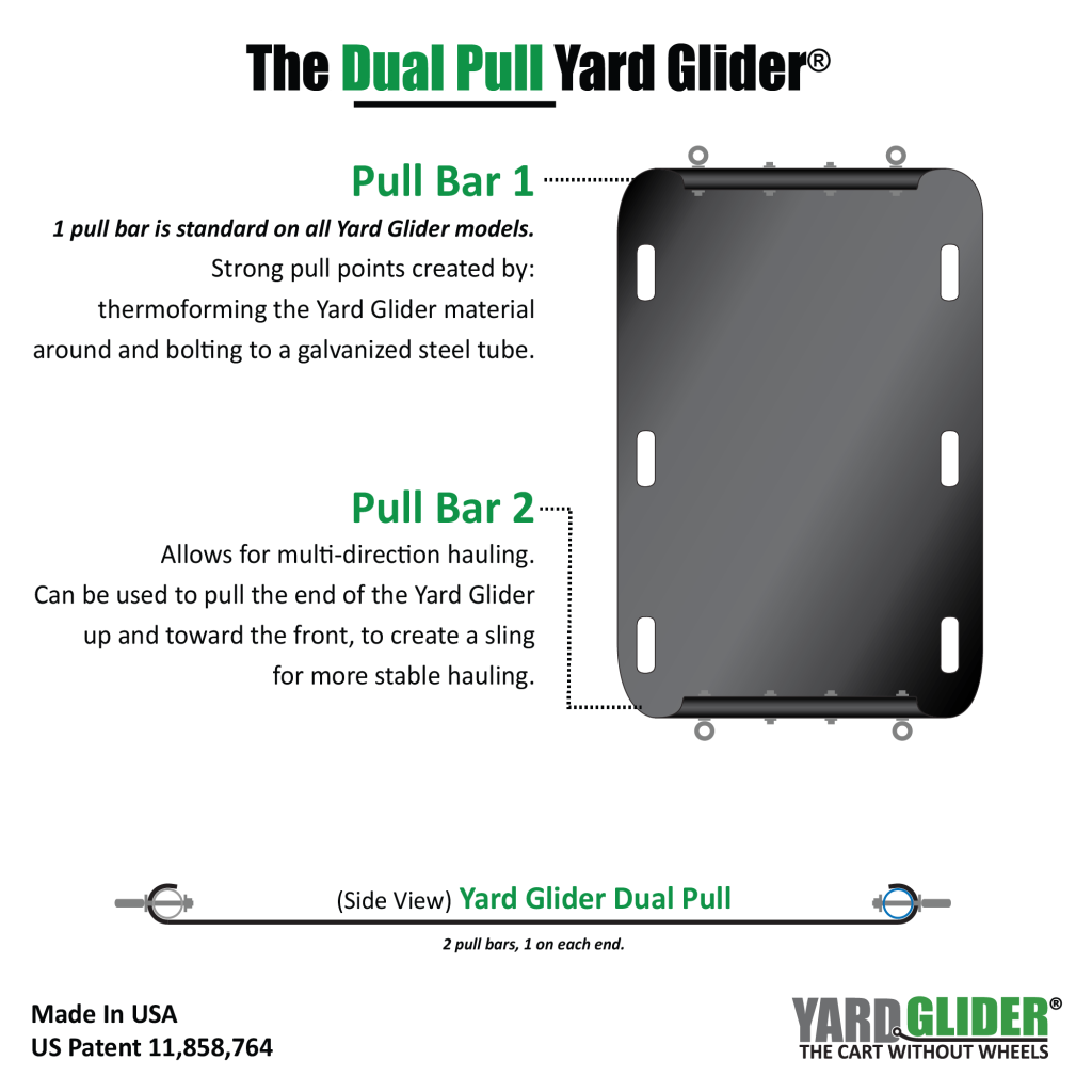 Yard Glider Dual Pull Bar Anatomy