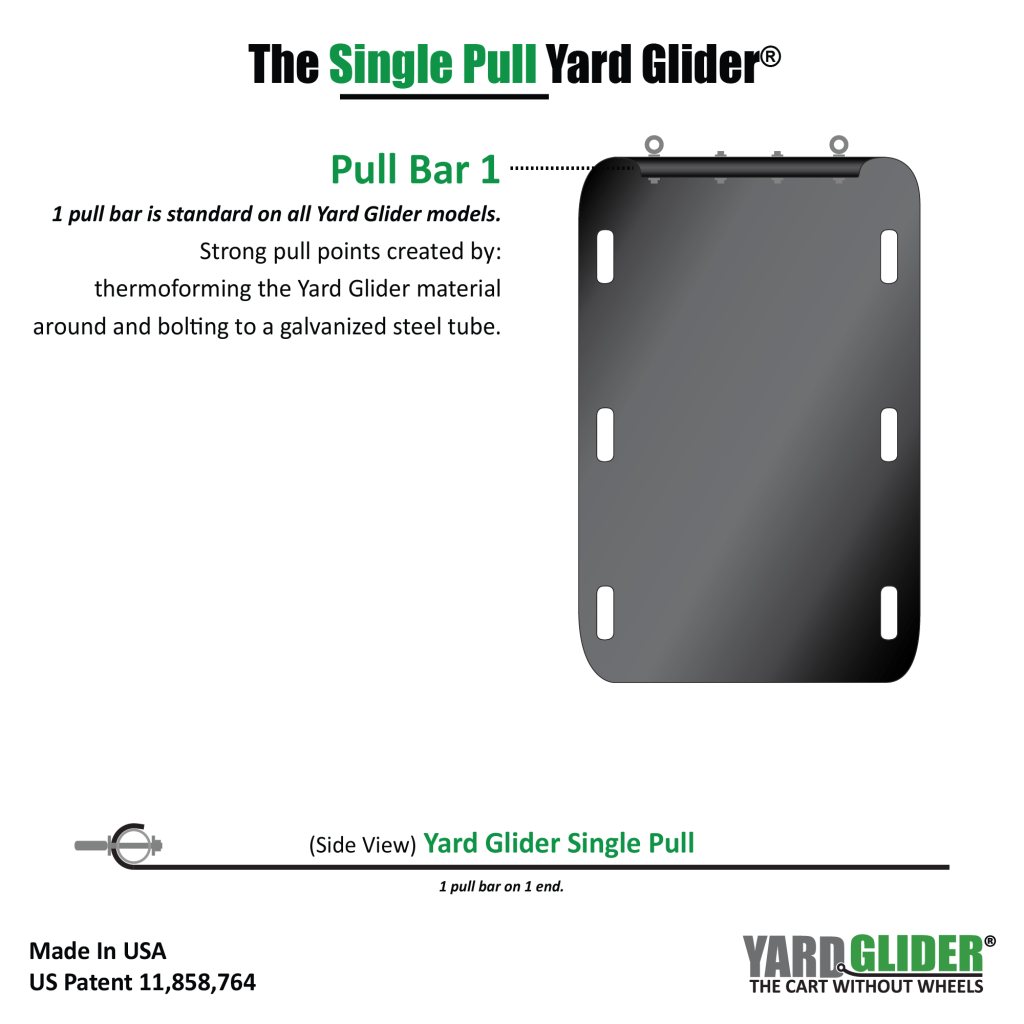 Yard Glider Single Pull Anatomy